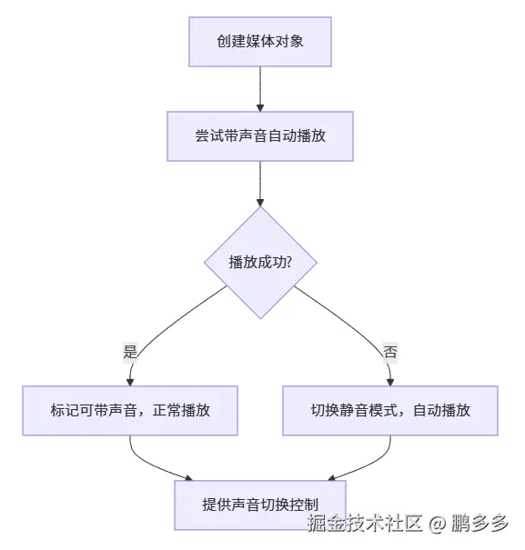 插图2.png