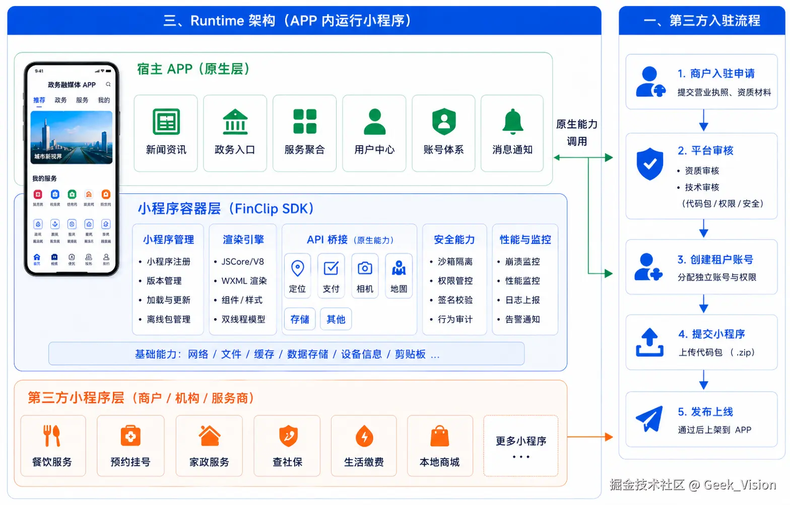 ChatGPT Image Apr 30, 2026, 11_05_28 AM.png