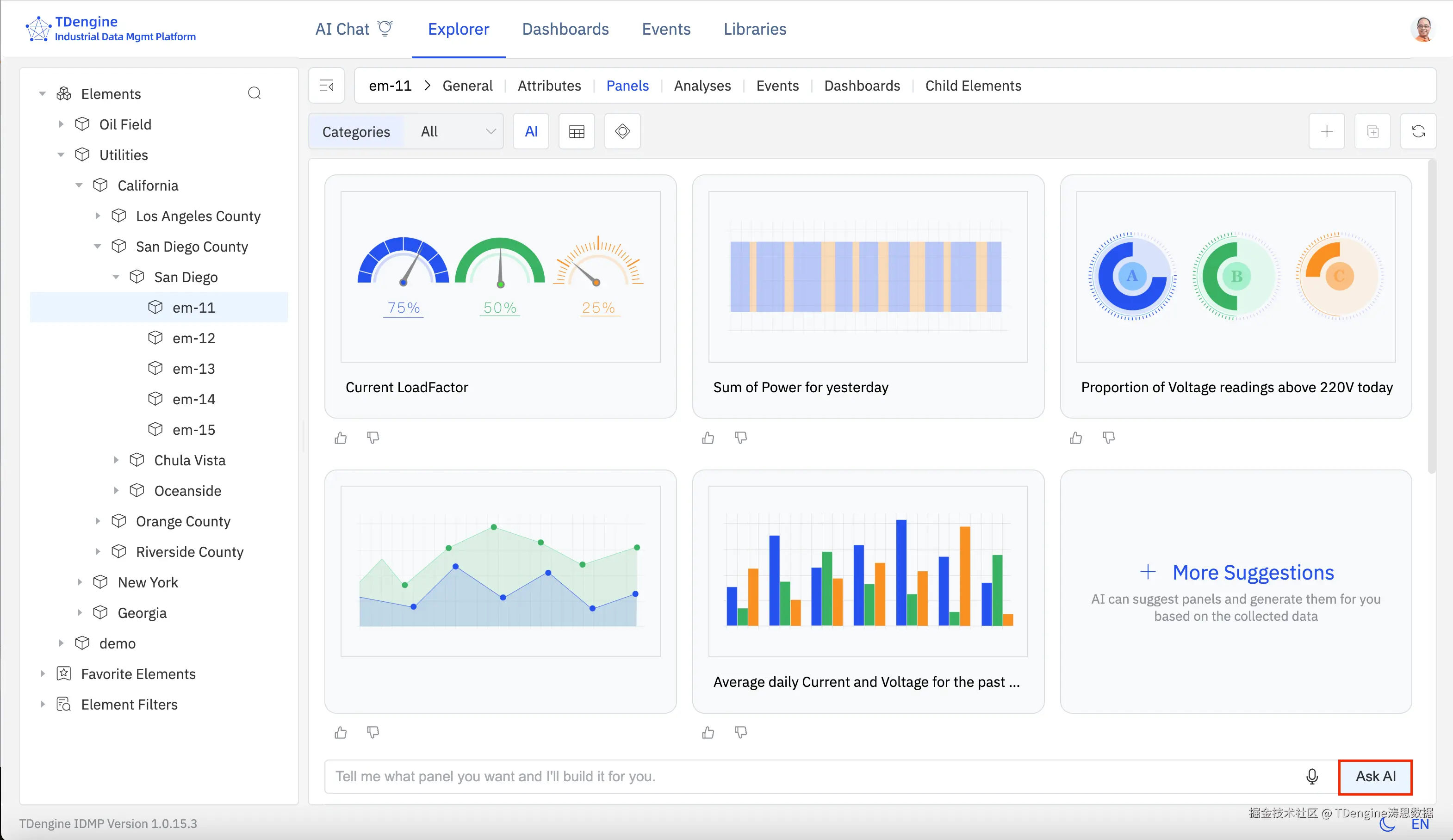 TDengine 能基于采集数据自动生成面板，你也可以用自然语言要求系统帮你创建