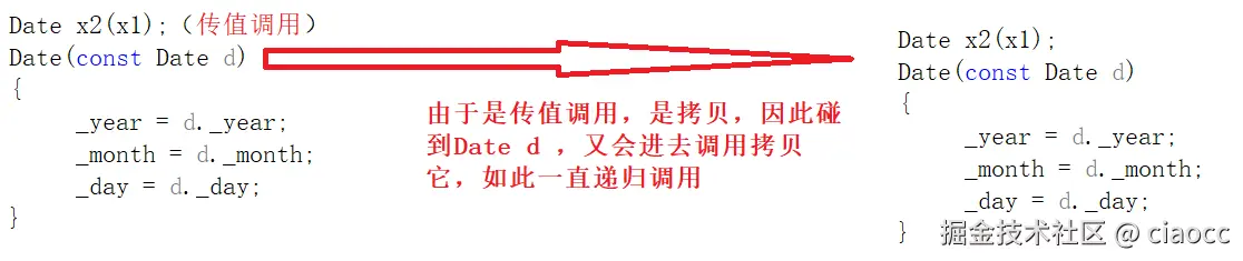 image-20230215202846361