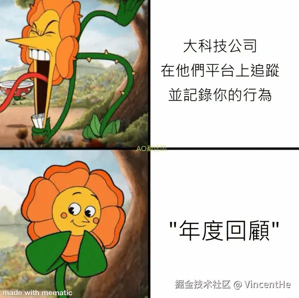 年度回顧.png