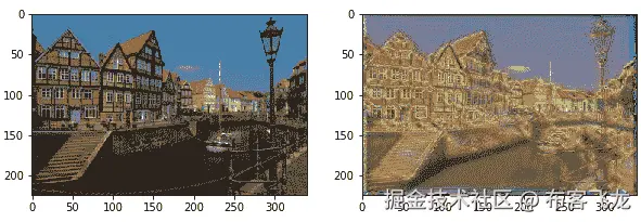 图 5.10：内容和目标图像的绘图