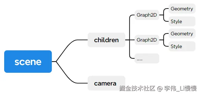 image-20240118192813754