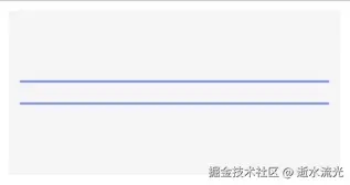 绘制2条线
