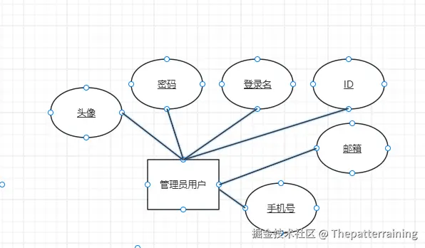 mysql3-1.png