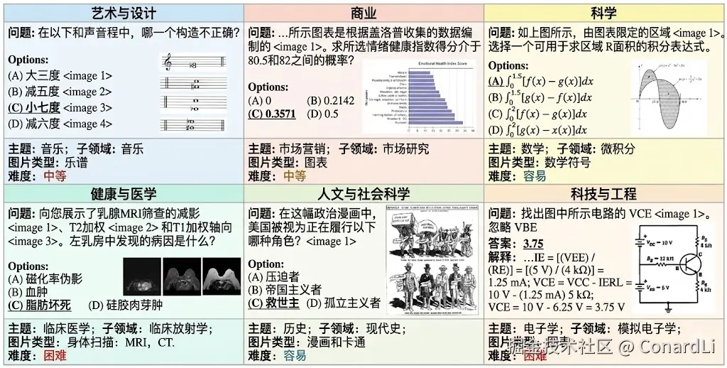 https://arxiv.org/pdf/2311.16502