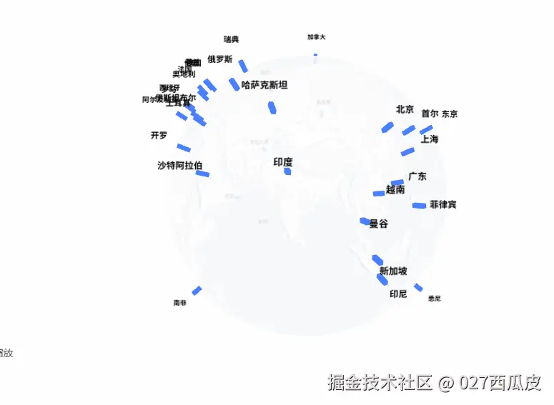 img.gif