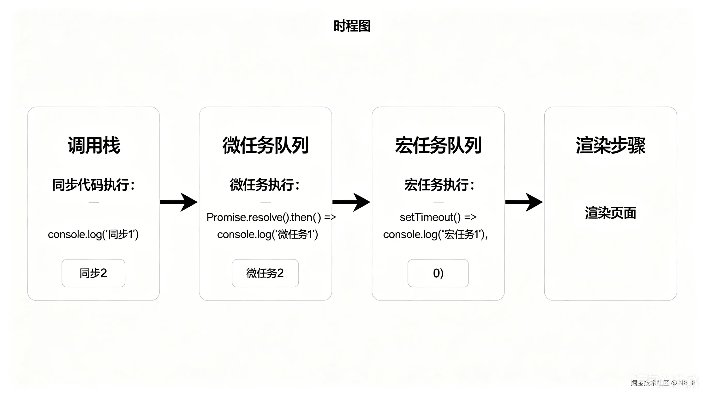企业微信截图_17787262425749.png