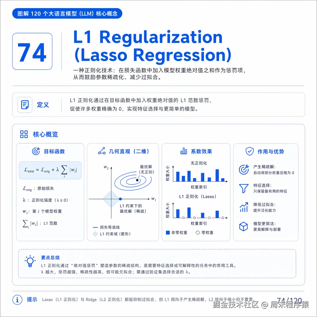 llm74.png