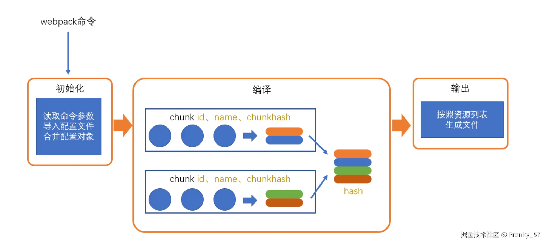 image-20240808162343814.png