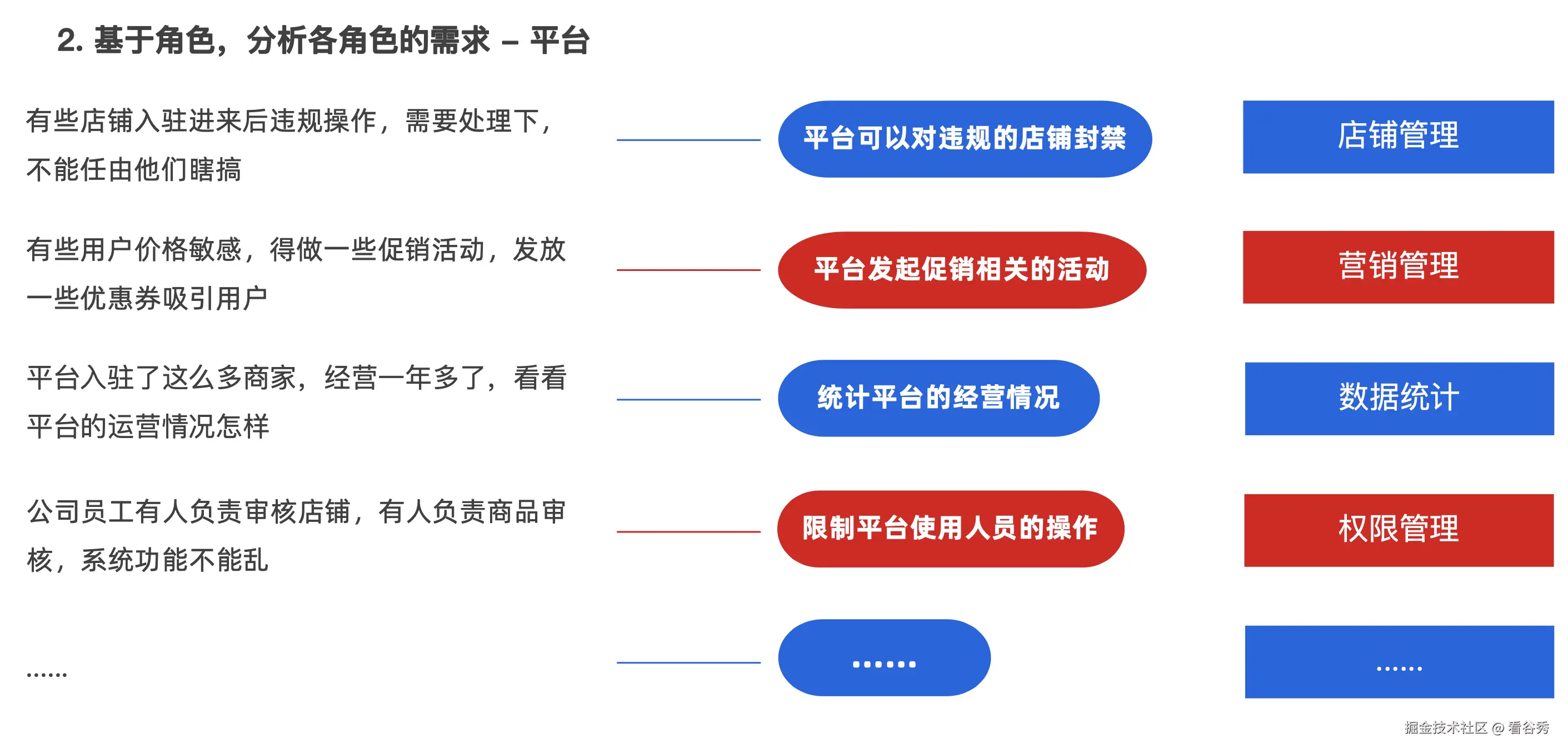 截屏2024-12-10 16.09.09.png