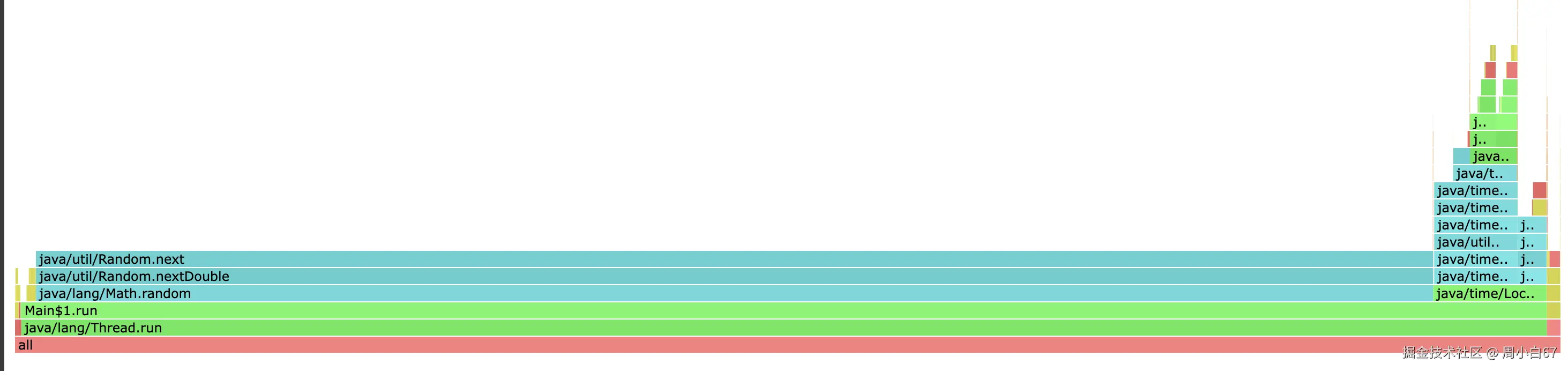 javafire.png