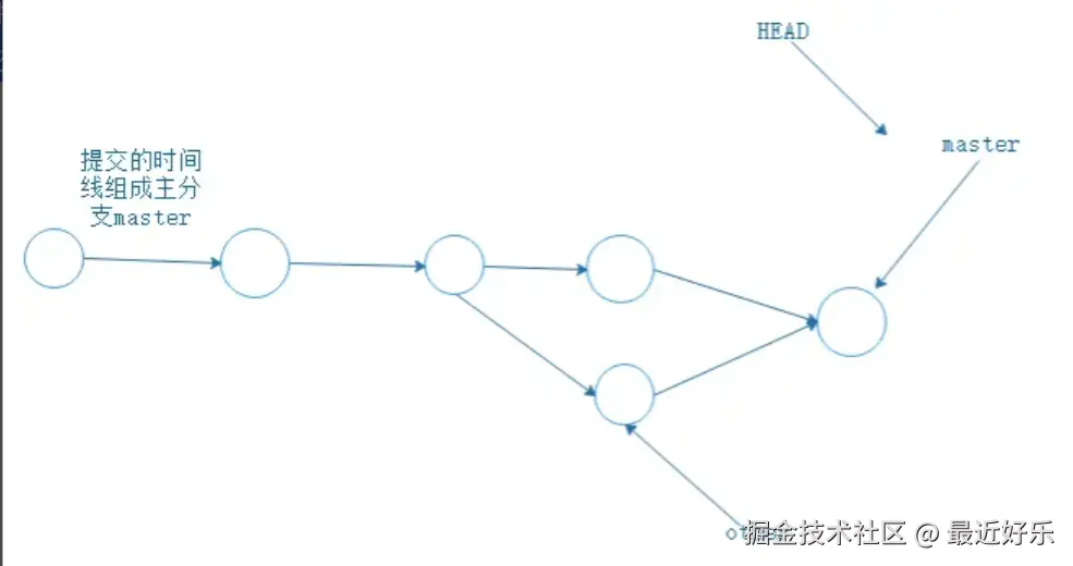 image-20241009175540386