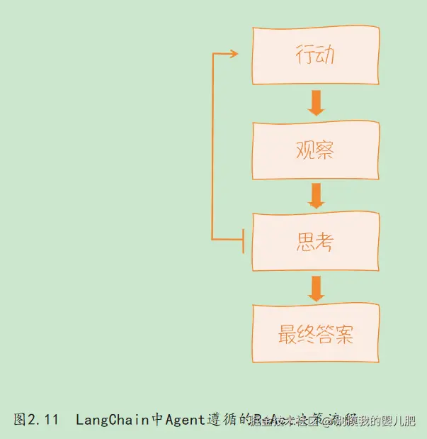 image-20240924104416783