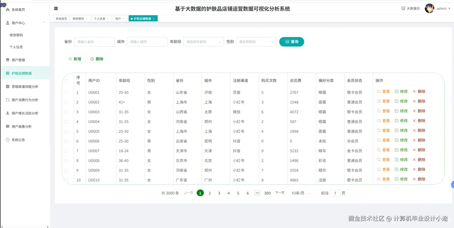 护肤店铺数据.png