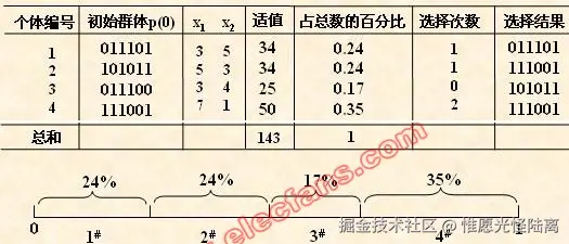 这里写图片描述