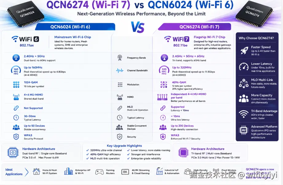 QCN6274.png