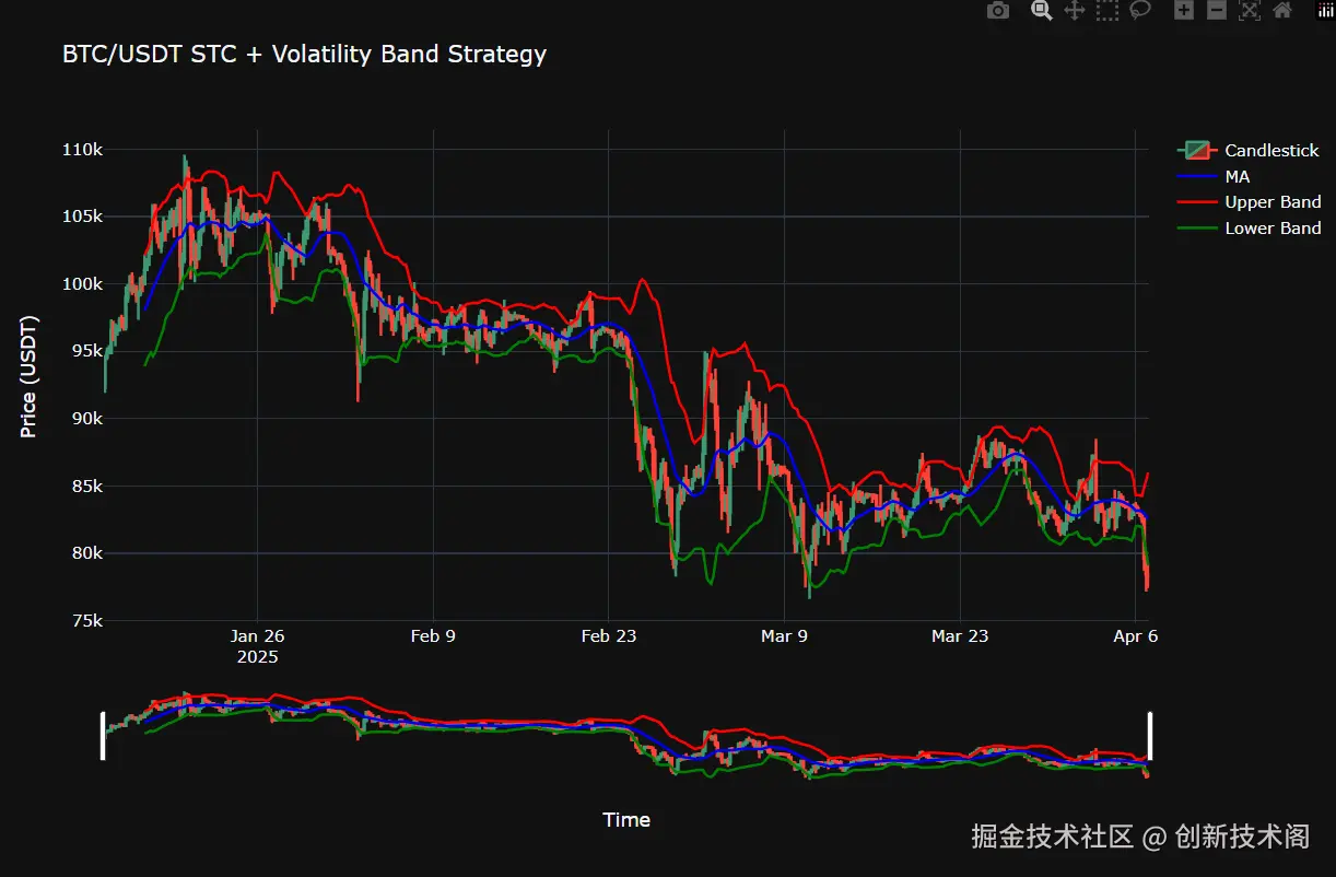 Pasted image 20250407164942.png