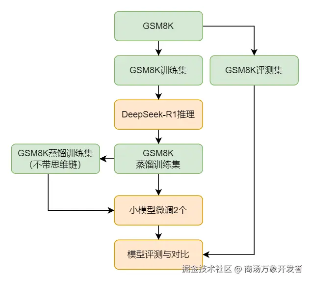 fd32d94c6f50674ae44d74e189732106.png