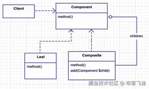 A435115_1_En_11_Fig1_HTML.jpg