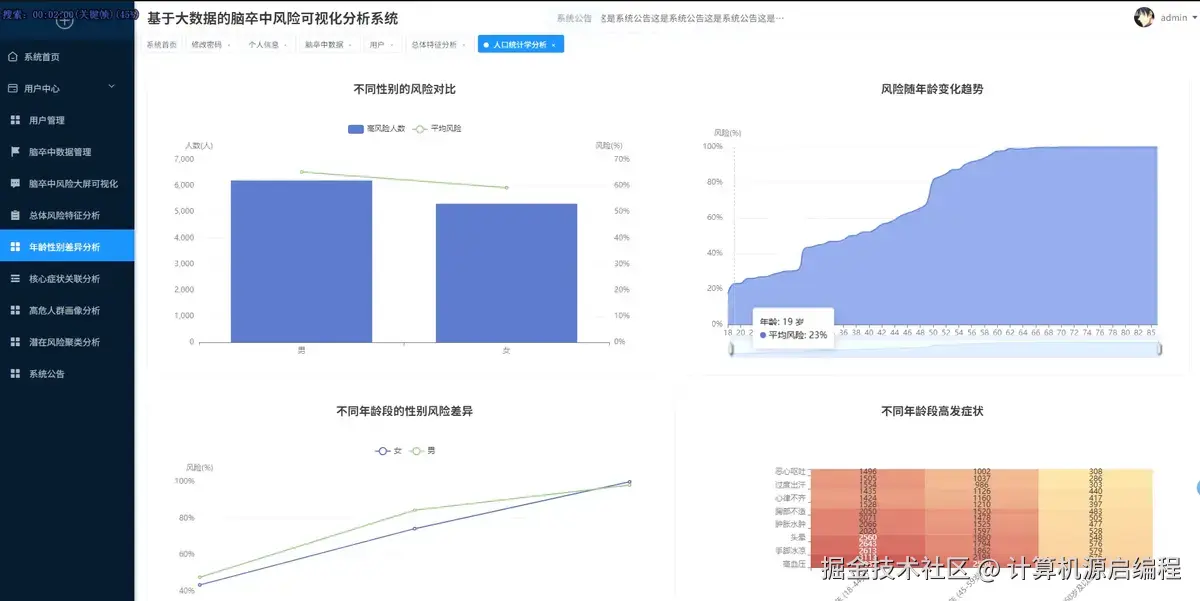 差异分析.png