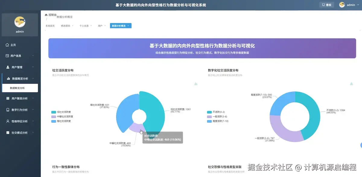 数据概览1.png