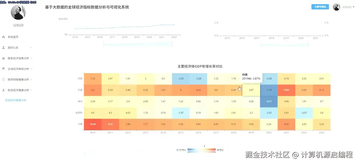 健康分析2.png