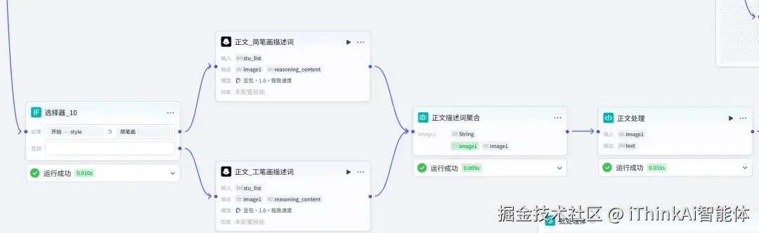 生成正文文案的图片描述词节点