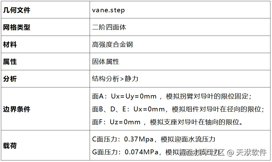 表格.png