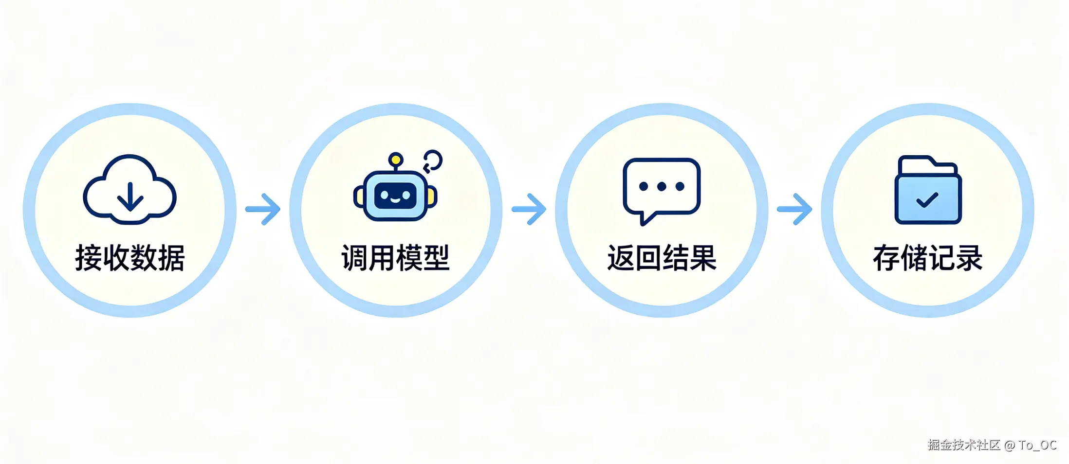 QQ_1778932400584.png