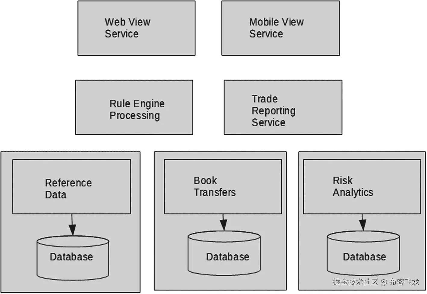 img/483921_1_En_2_Fig2_HTML.jpg