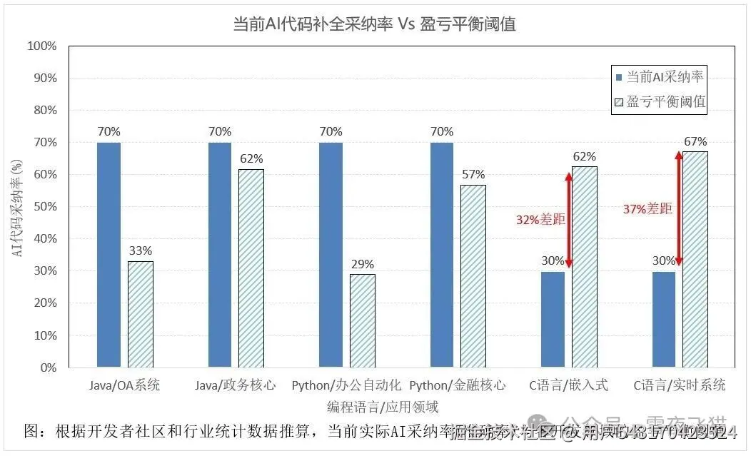 实际.jpg