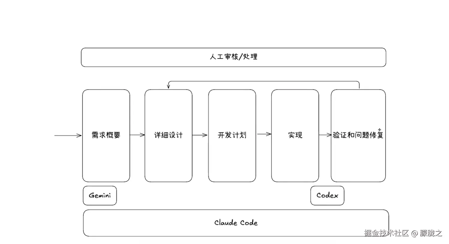 屏幕截图 2026-04-10 214422.png