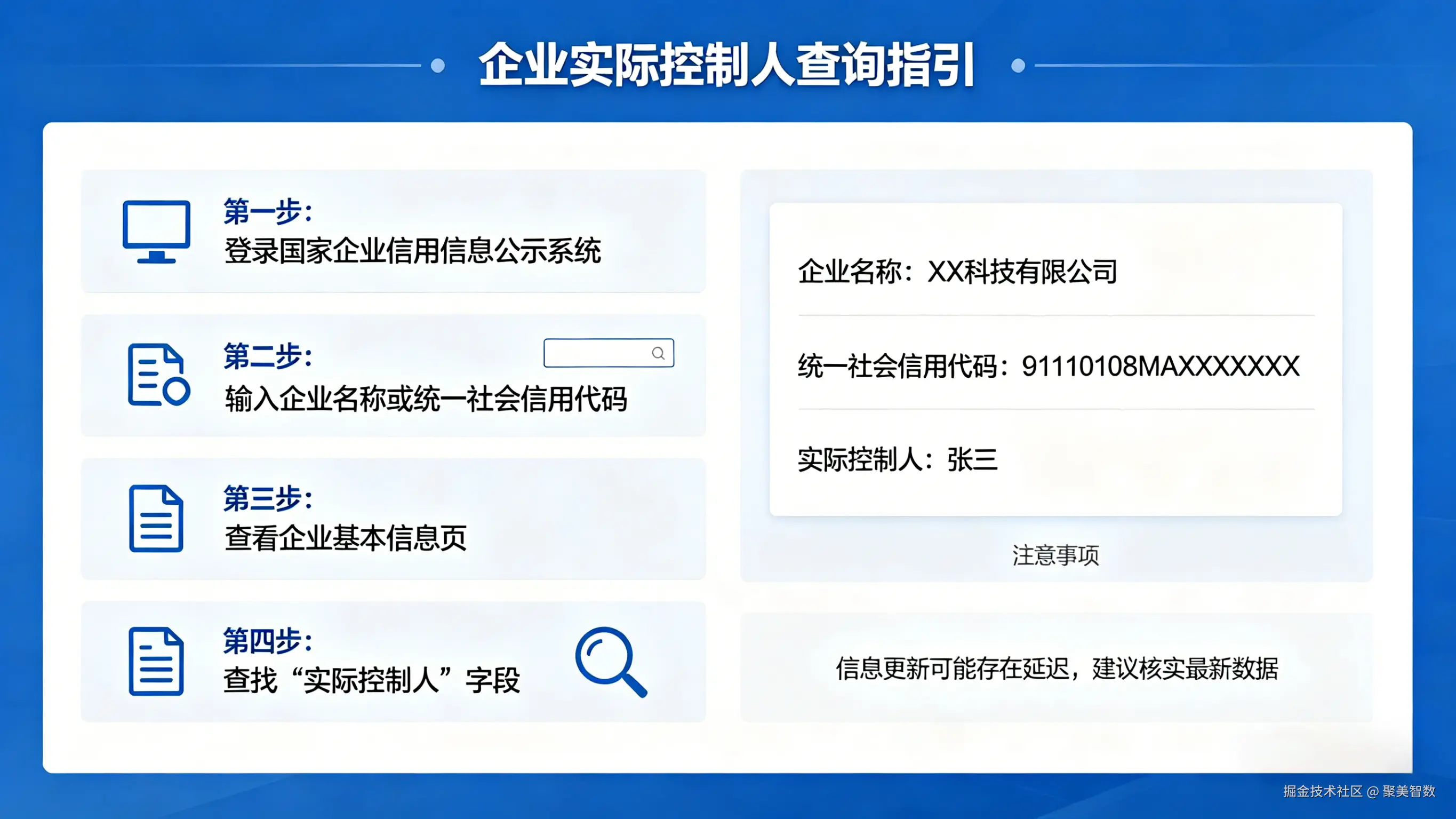 公司股权结构查询 (2).png