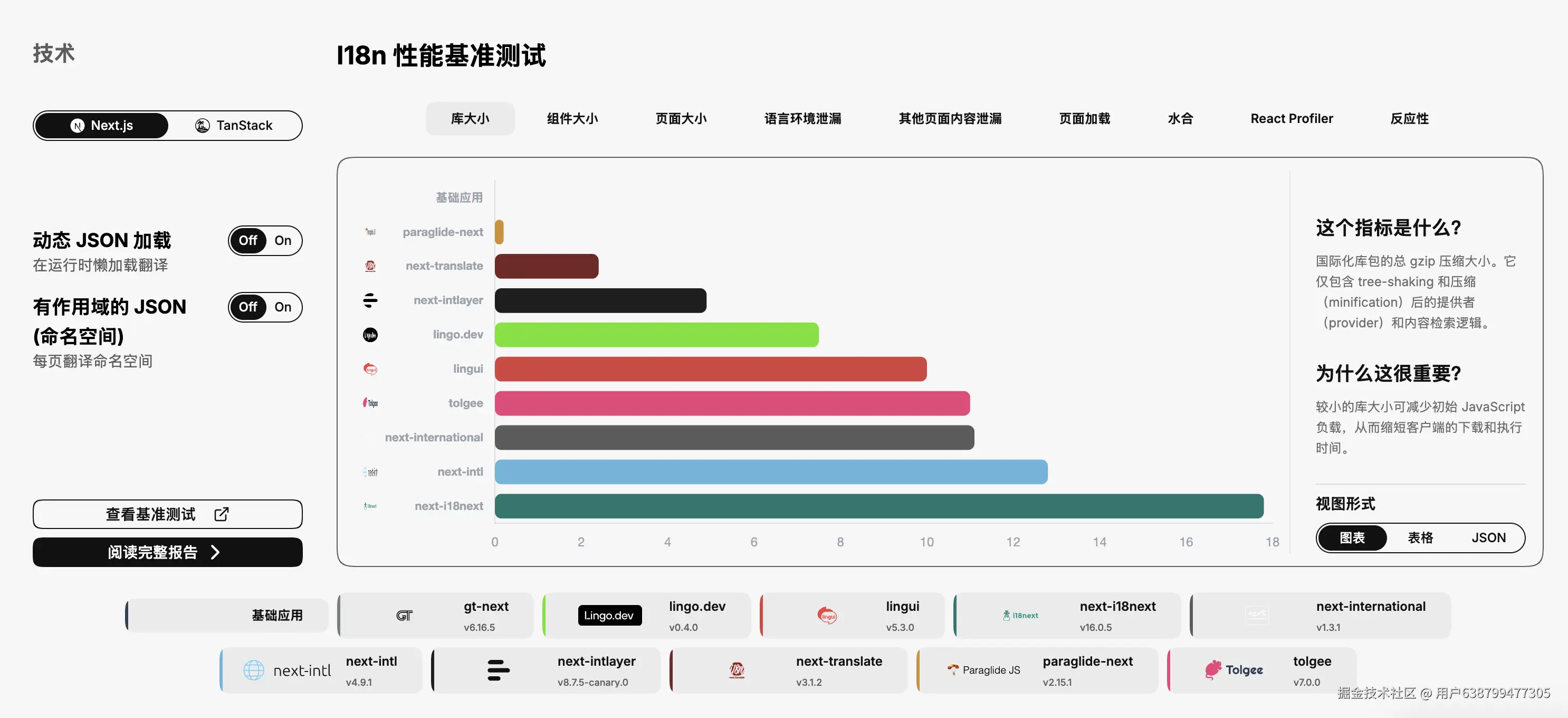 Screenshot 2026-04-21 at 2.47.07 AM.png