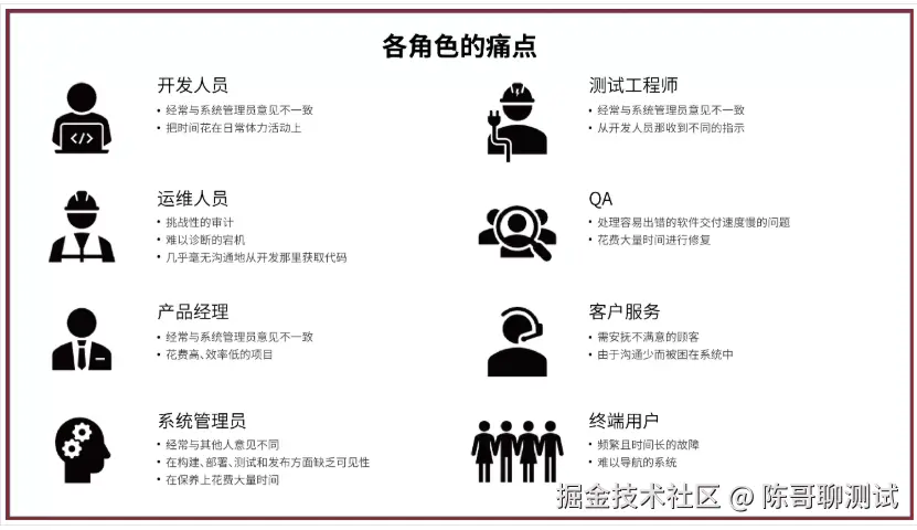 devops-1