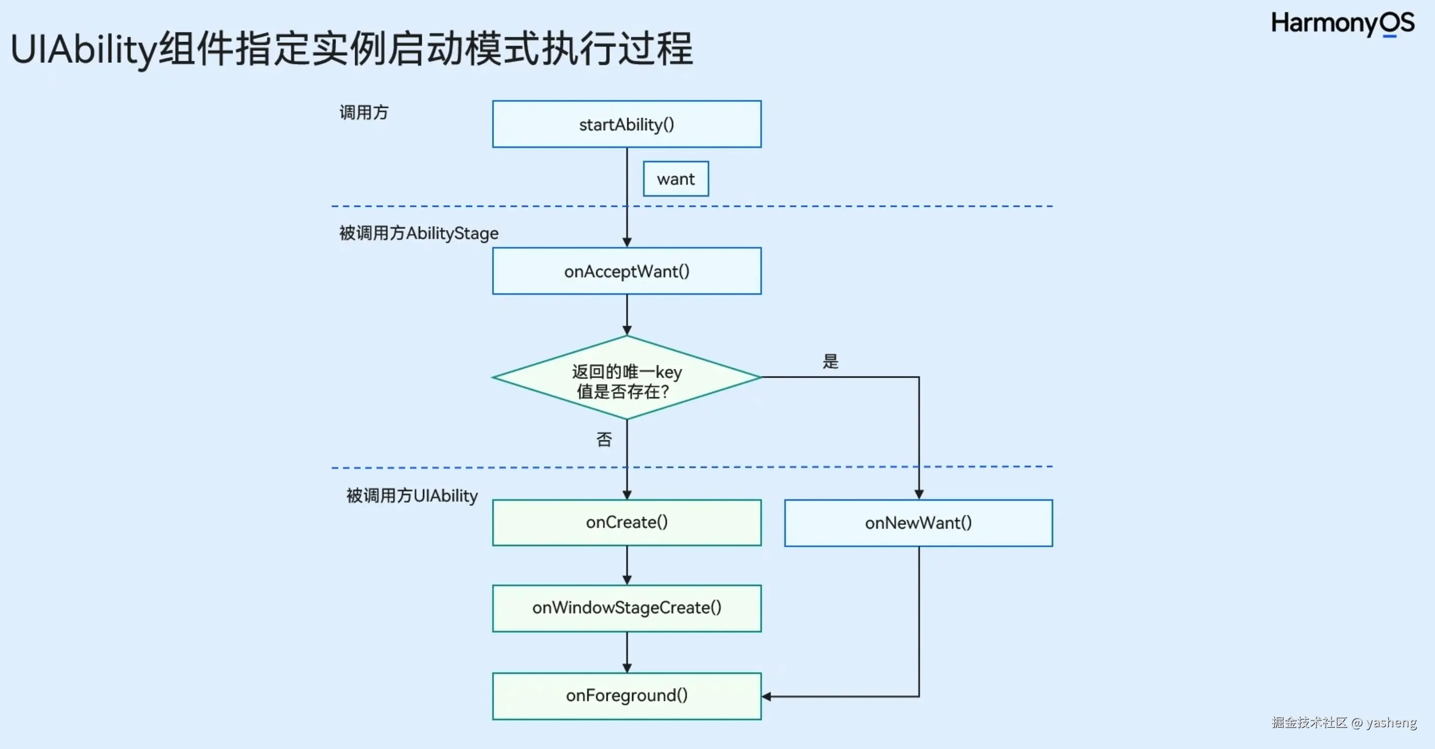 image-20240711175536.png