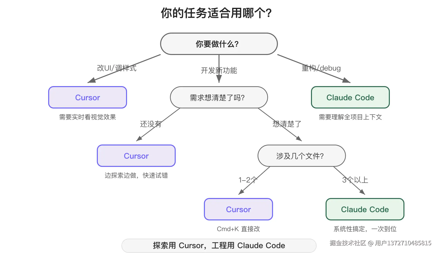 decision-tree.png