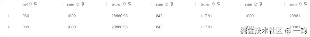trunc_wutongdb_out.png