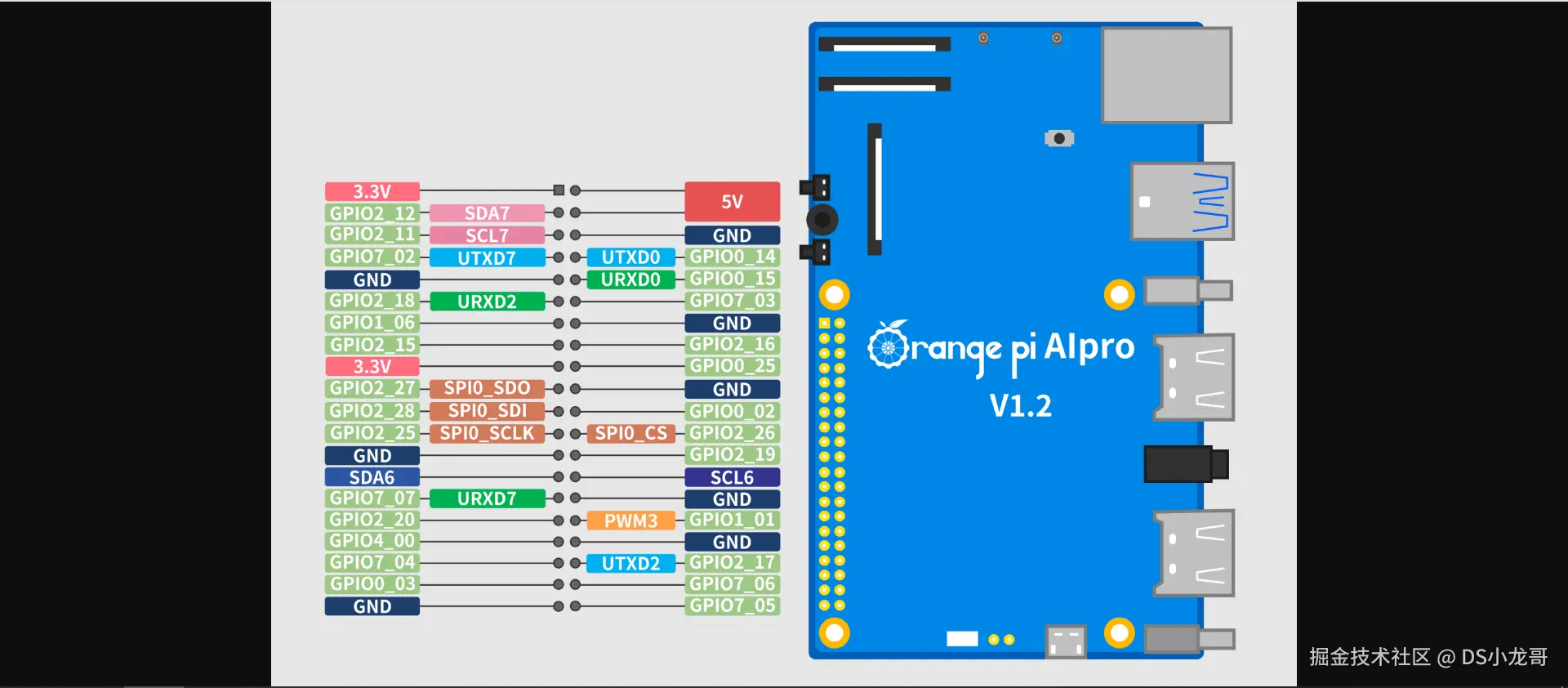 image-20240714145819245