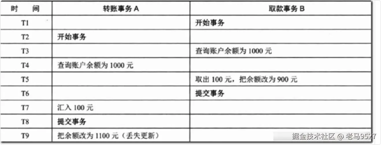 image-20220826171428073