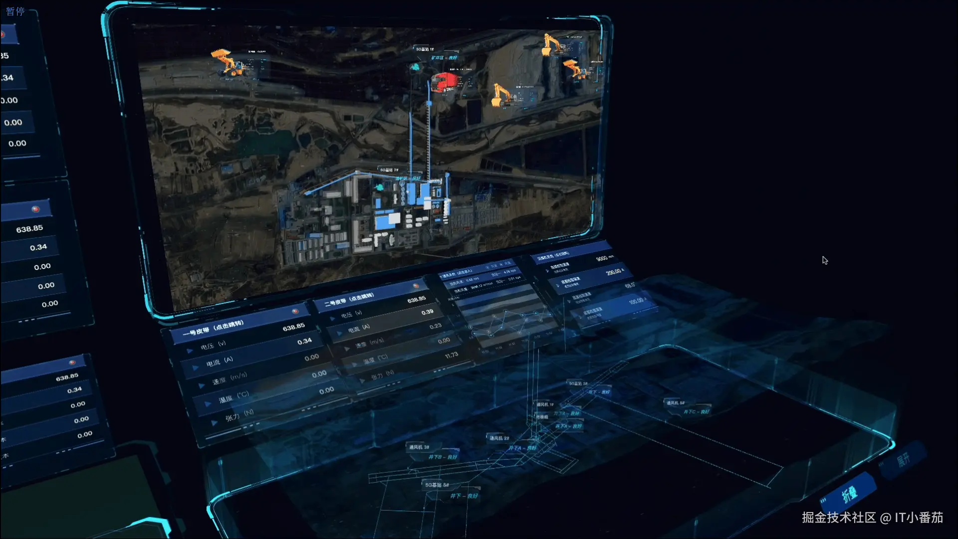 全域安全感知体系