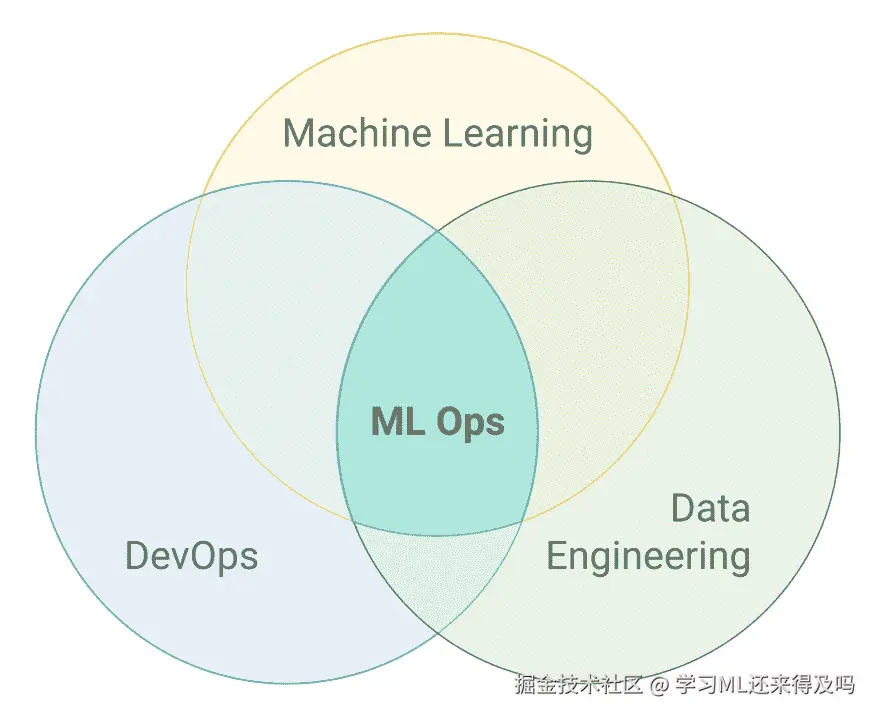 Image from Feishu.png