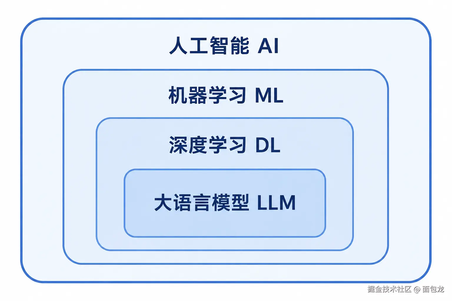 ChatGPT Image 2026年8月19日 16_19_43 (1).png