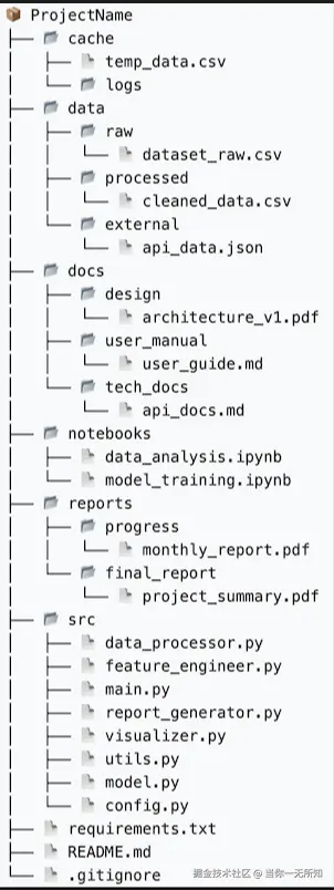 Screenshot 2025-02-17 at 12.02.55 am.png