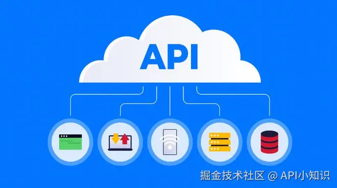 API.jpeg