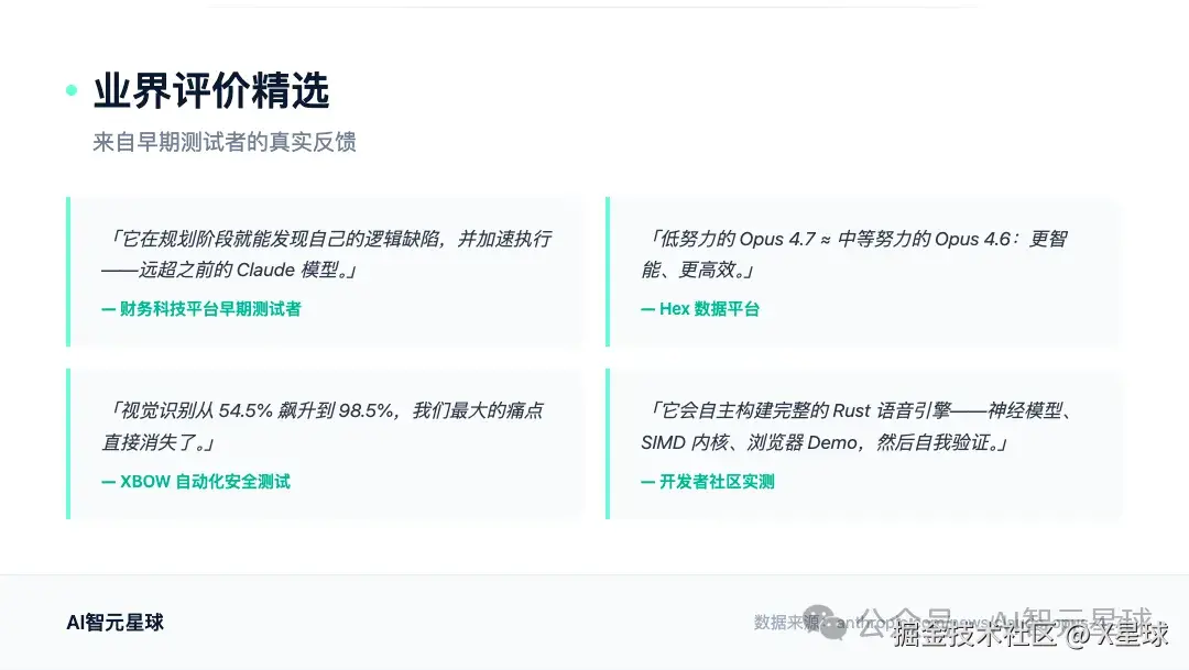 业界评价精选：来自财务科技、Hex、XBOW等平台的反馈
