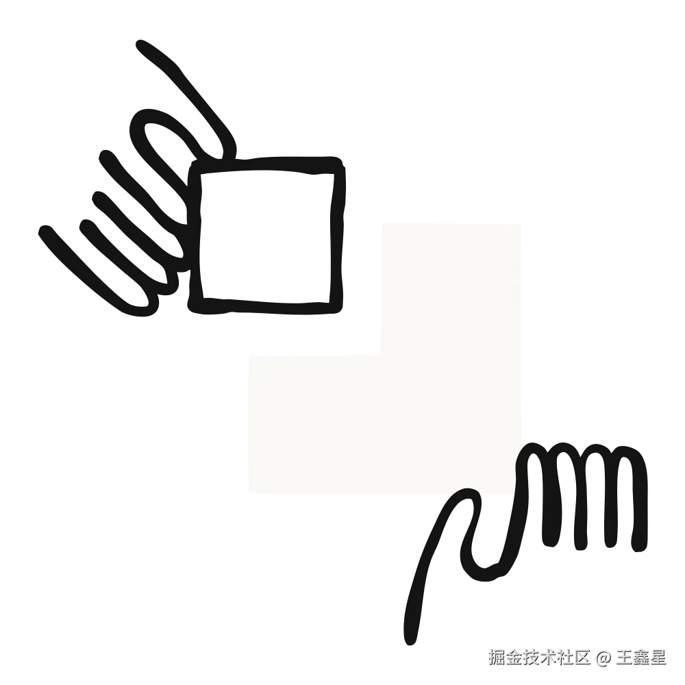 Anthropic Labs 公告