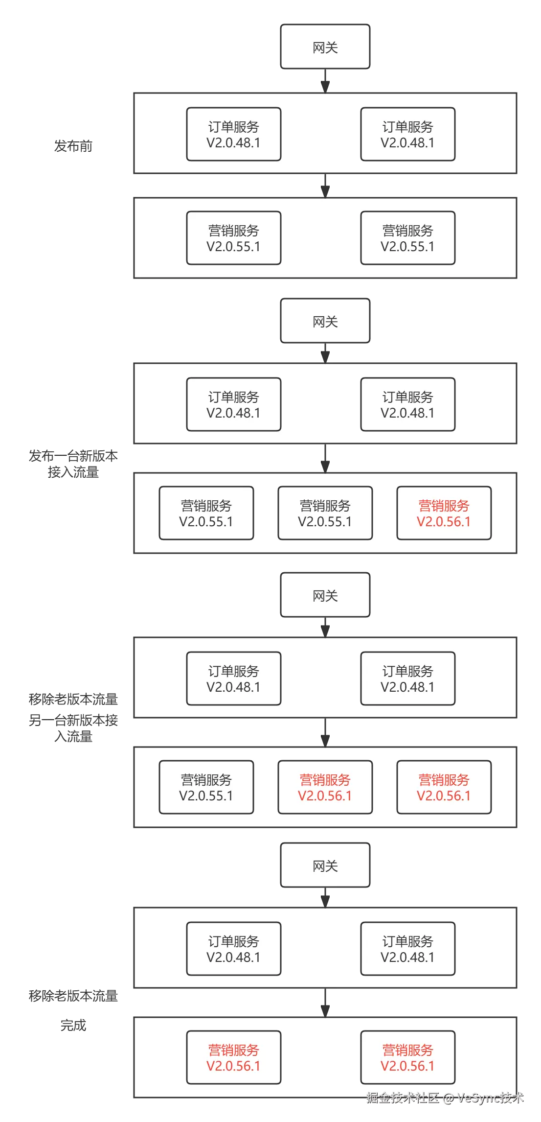 image2024-12-10_21-55-45.png