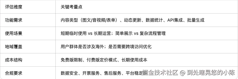 纬度1.png